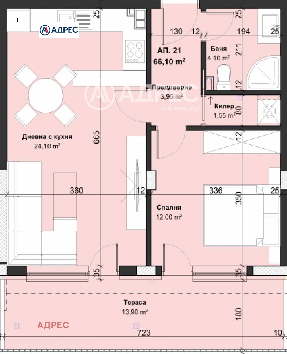 ������� 2-����� | Imot.bg � ����������� 1