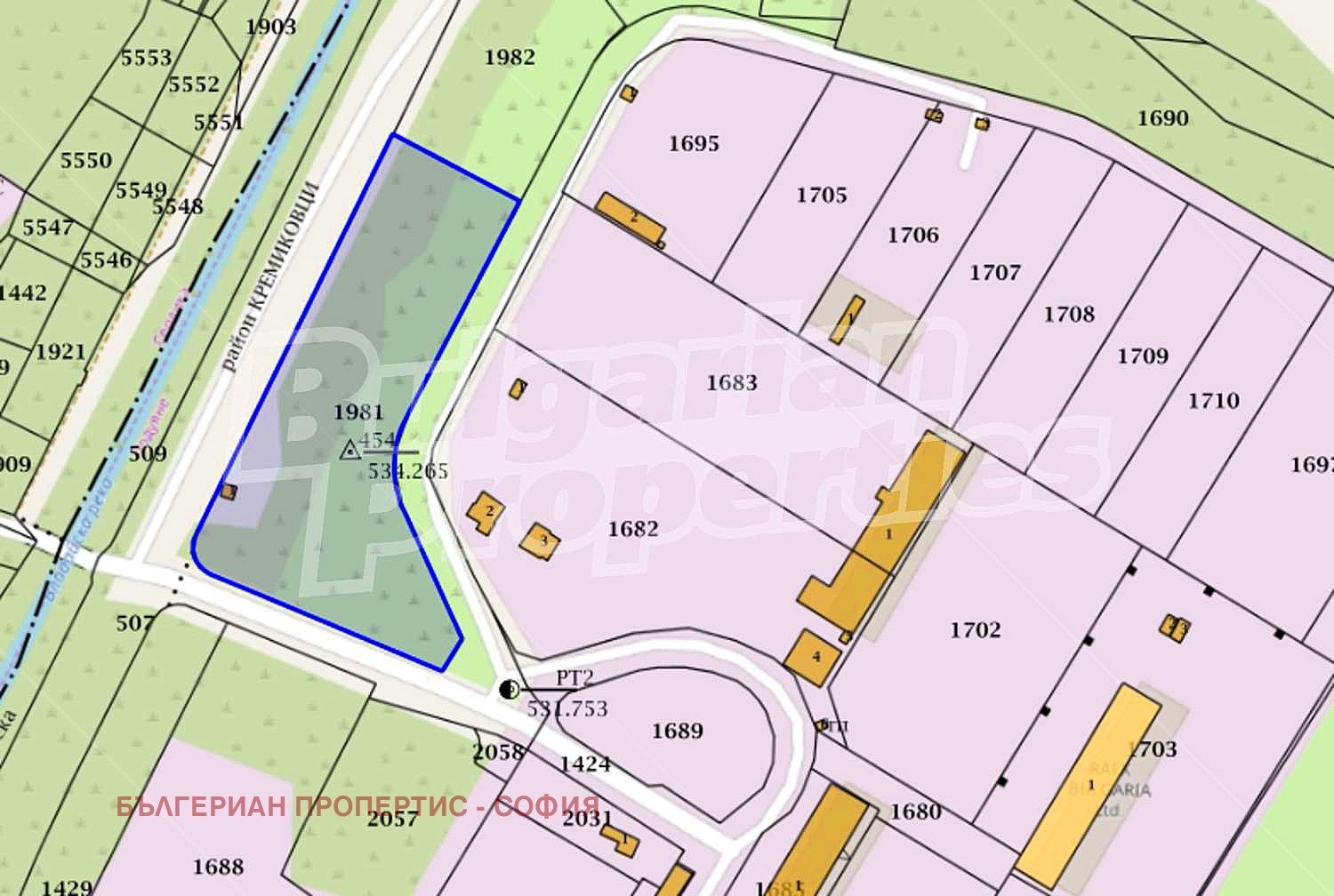 ������� ������ | Imot.bg � ����������� 8