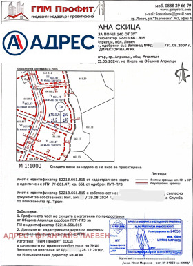 ������� ������ | Imot.bg � ����� ������ 2