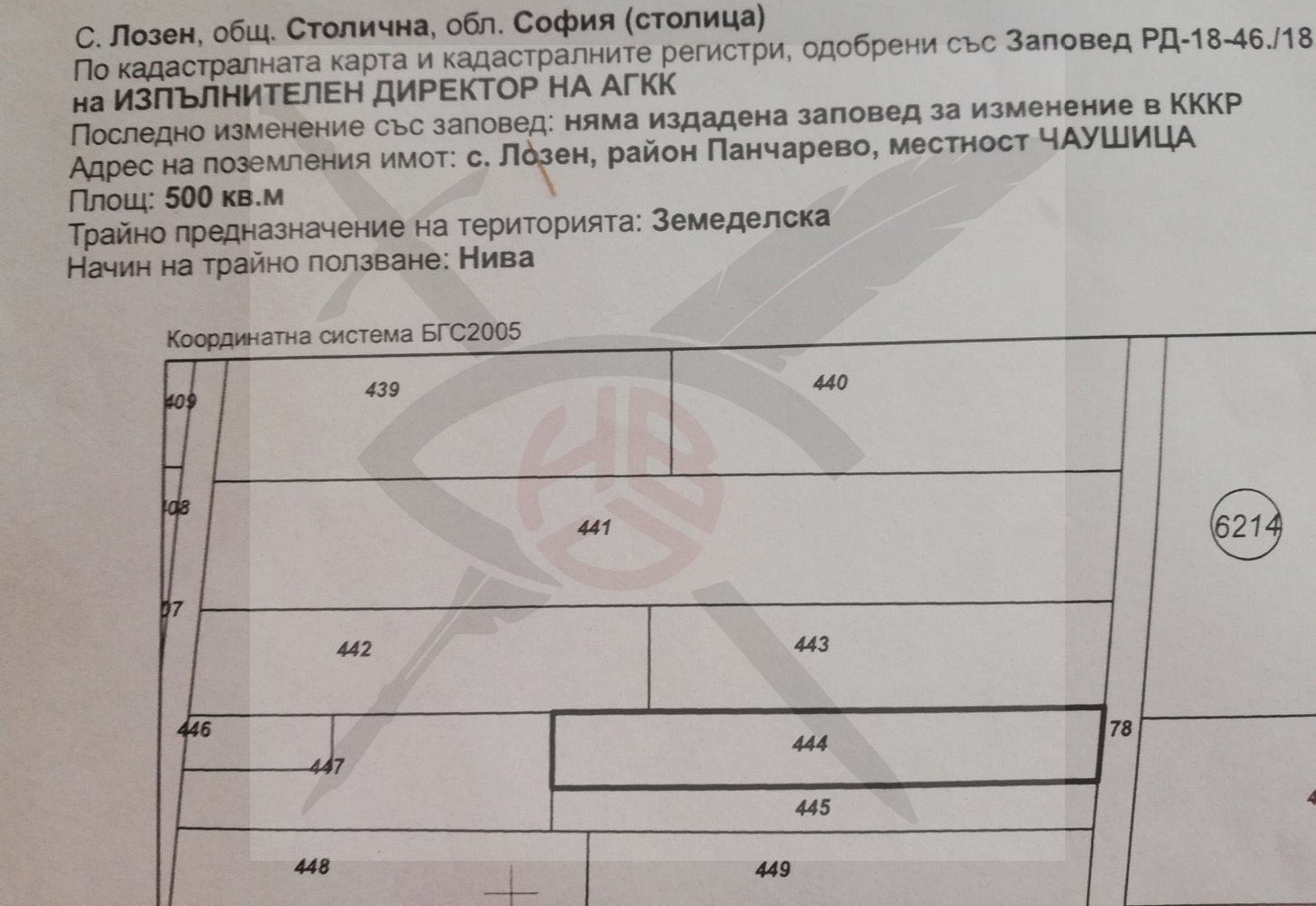 Продава ПАРЦЕЛ, гр. София, с. Лозен, снимка 2 - Парцели - 39658754
