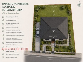 ������� ������ | Imot.bg � ����� ������ 2