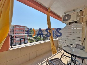  1- | Imot.bg    8