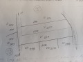 Продава ПАРЦЕЛ, област Стара Загора, с. Ловец • 31000 лв. • 46331906 — Holmes.bg