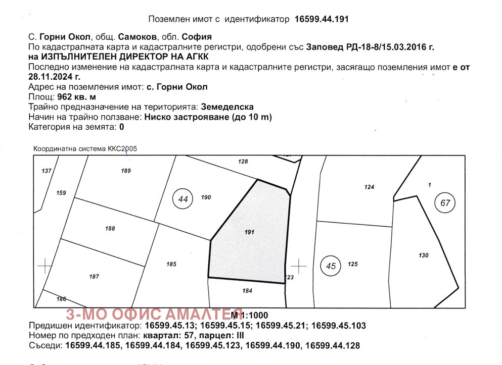 ������� ������ | Imot.bg � ����������� 3