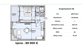 ������� 2-����� | Imot.bg � ����� ������ 3