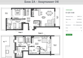 3+ bedroom Boyana, Sofia 16