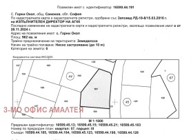 ������� ������ | Imot.bg � ����� ������ 3