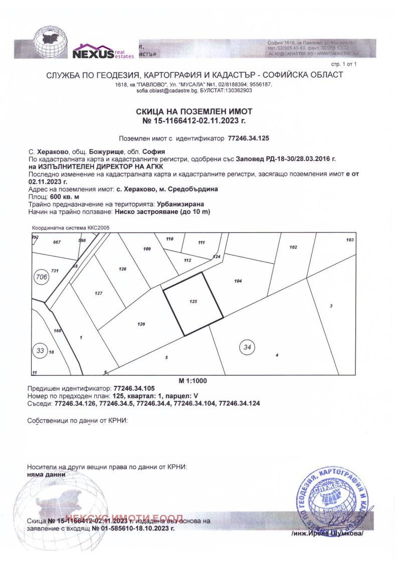 Προς πώληση  Οικόπεδο περιοχή Σόφια , Χερακοβο , 2115 τ.μ | 14043420 - εικόνα [7]