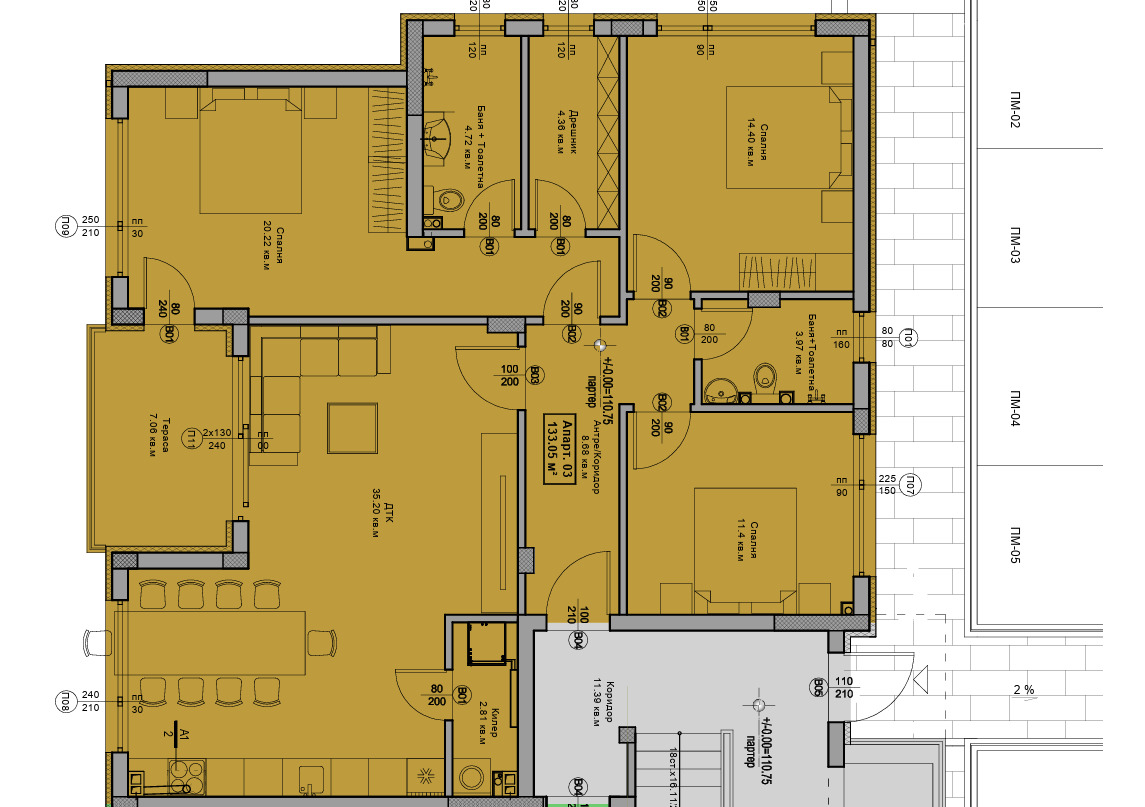 ������� 4-����� | Imot.bg � ����������� 2