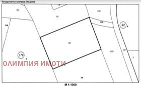 Продажба на имоти в Промишлена зона - Изток, град Русе — страница 2 - изображение 20 