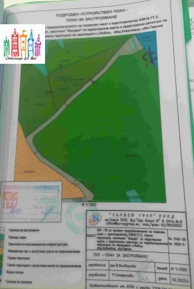 ������� ������ | Imot.bg � ����� ������ 10