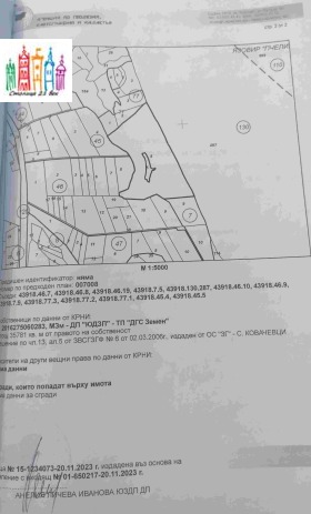 ������� ������ | Imot.bg � ����� ������ 13