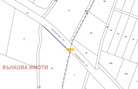   | Imot.bg    5