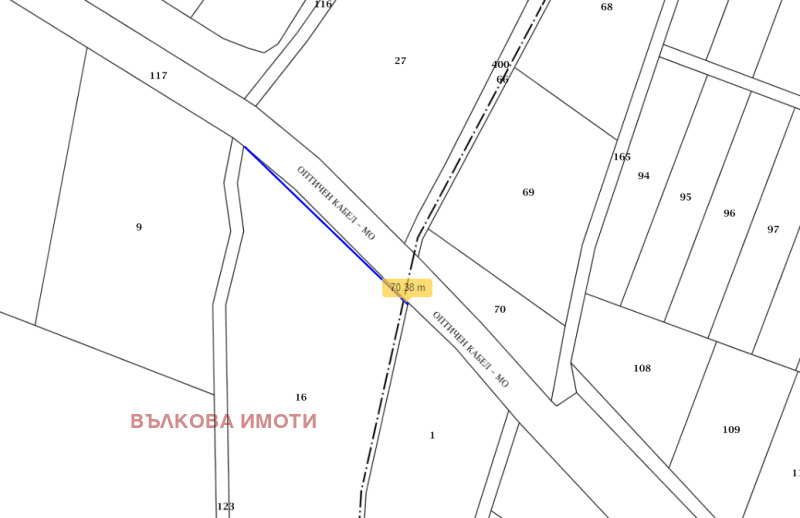 Продава  Парцел област Стара Загора , с. Православ , 11610 кв.м | 97059048 - изображение [5]