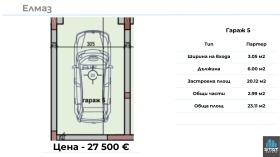 ������� ����� | Imot.bg � ����� ������ 5