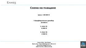 ������� ����� | Imot.bg � ����� ������ 5