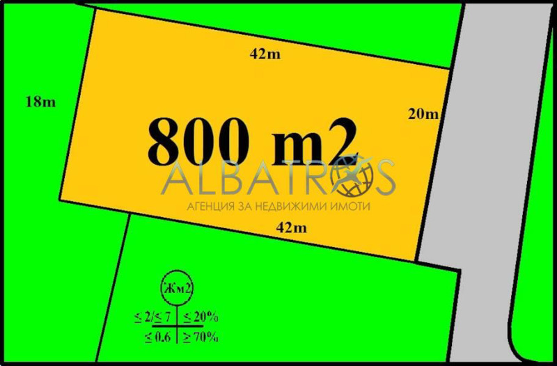 Продава ПАРЦЕЛ, гр. Варна, м-т Манастирски рид, снимка 2 - Парцели - 52194647