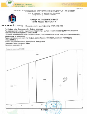   | Imot.bg    4