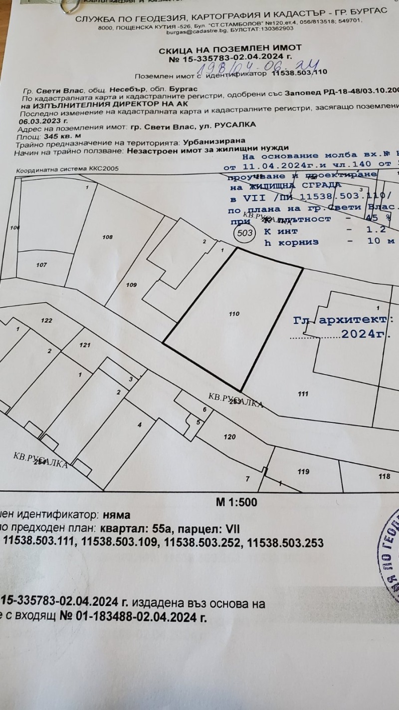 Продава ПАРЦЕЛ, гр. Свети Влас, област Бургас, снимка 2 - Парцели - 47462372