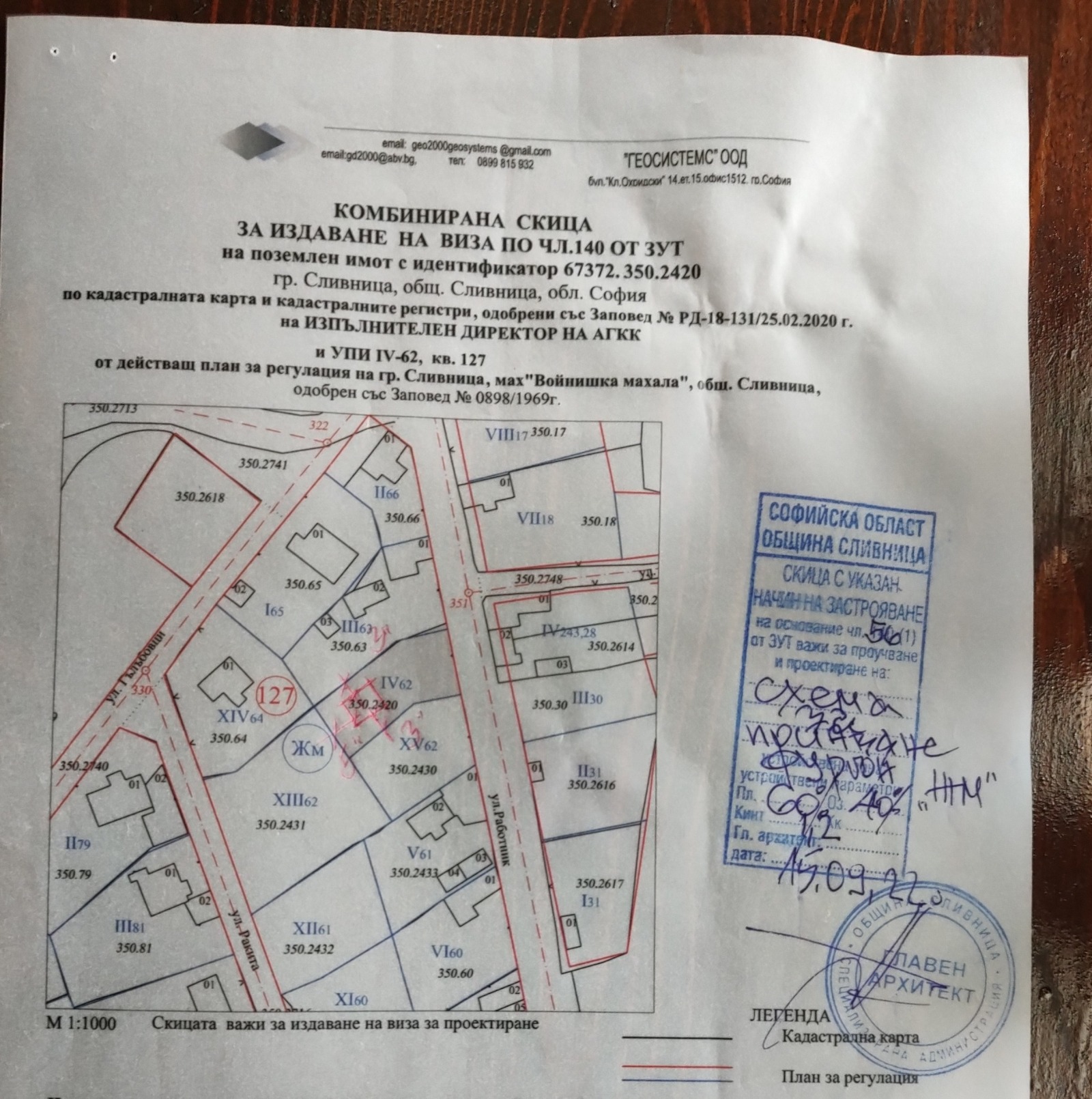 ������� ������ | Imot.bg � ����������� 1