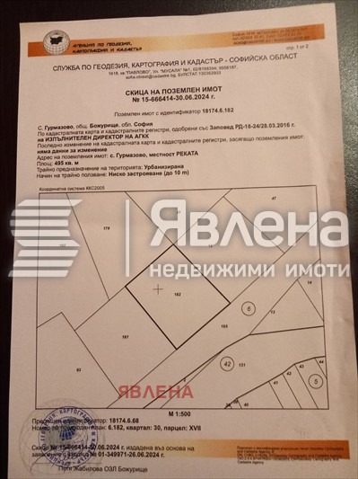 Продава ПАРЦЕЛ, с. Гурмазово, област София област, снимка 5 - Парцели - 48541150