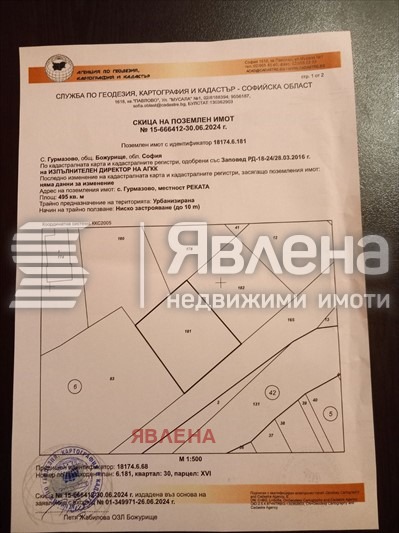 Продава ПАРЦЕЛ, с. Гурмазово, област София област, снимка 4 - Парцели - 48541150