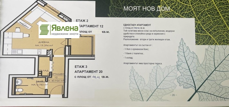 Продава 1-СТАЕН, гр. София, Люлин 6, снимка 3 - Апартаменти - 52636204