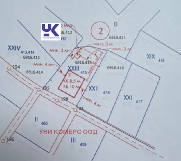 ������� ������ | Imot.bg � ����������� 3