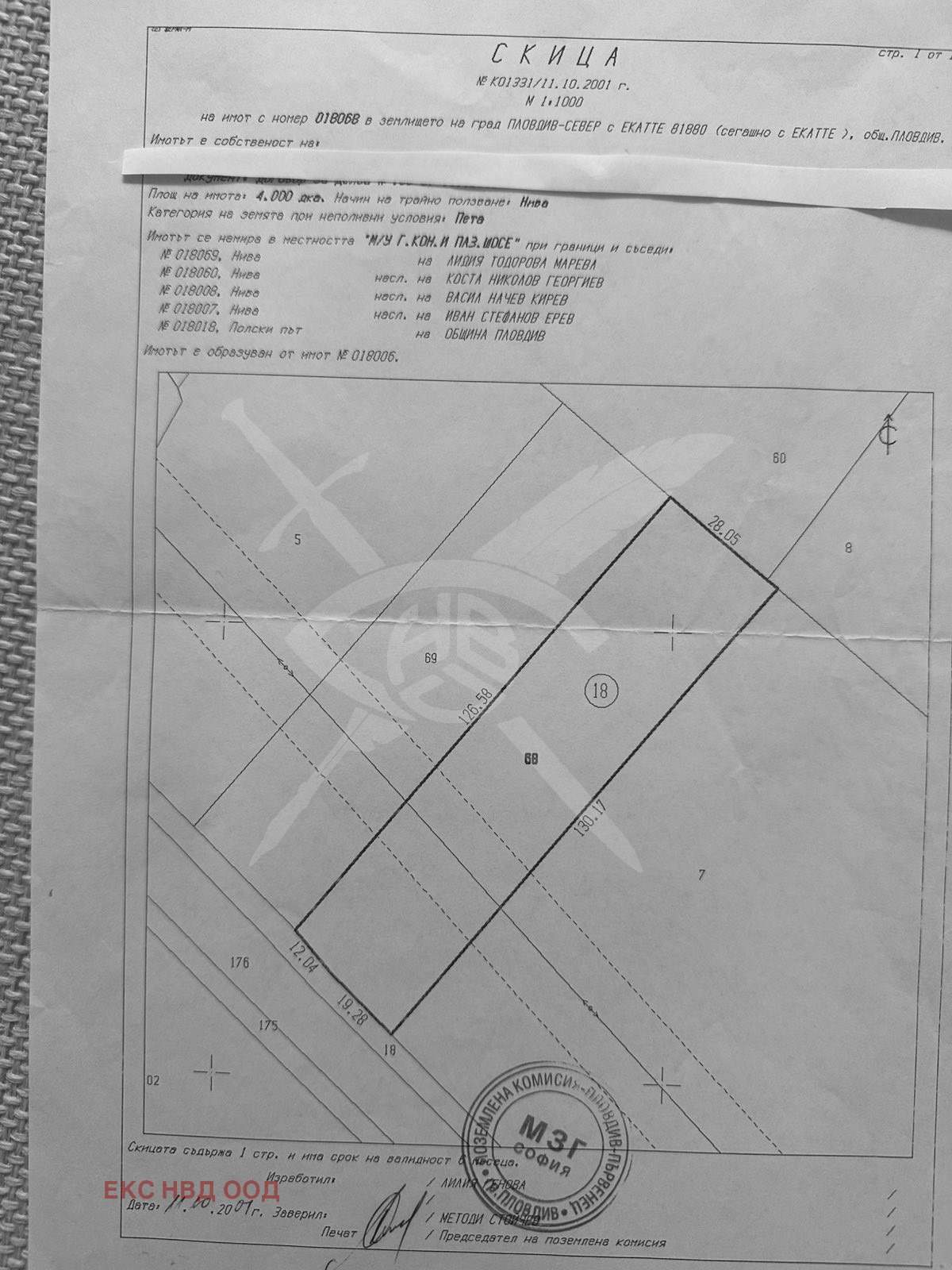 ������� ���������� ���� | Imot.bg � ����������� 1