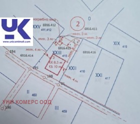 ������� ������ | Imot.bg � ����� ������ 3