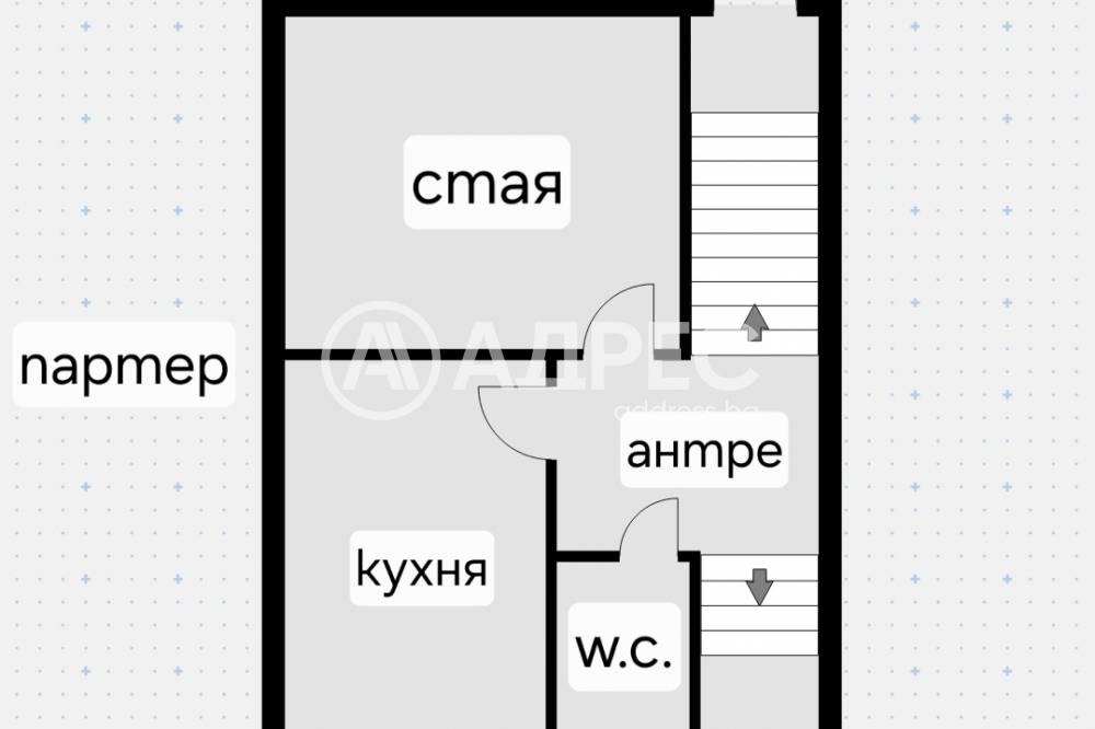 ������� ���� | Imot.bg � ����������� 10