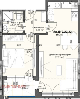 1 slaapkamer Trakija, Plovdiv
