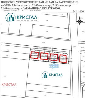 Продава парцел област Пловдив с. Белащица - [1] 