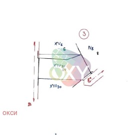 Парцел с. Столник, област София 1