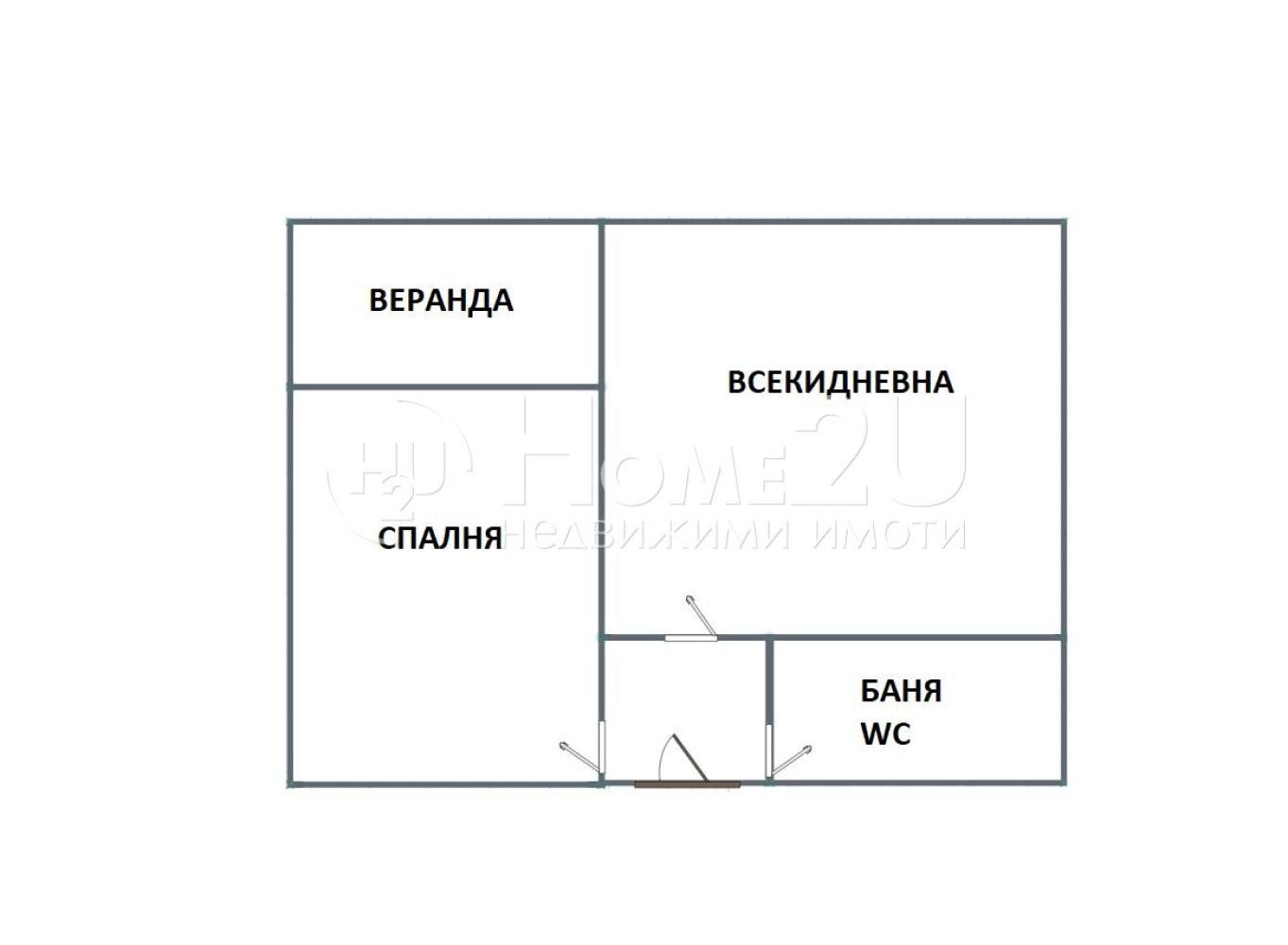 ������� 2-����� | Imot.bg � ����������� 7