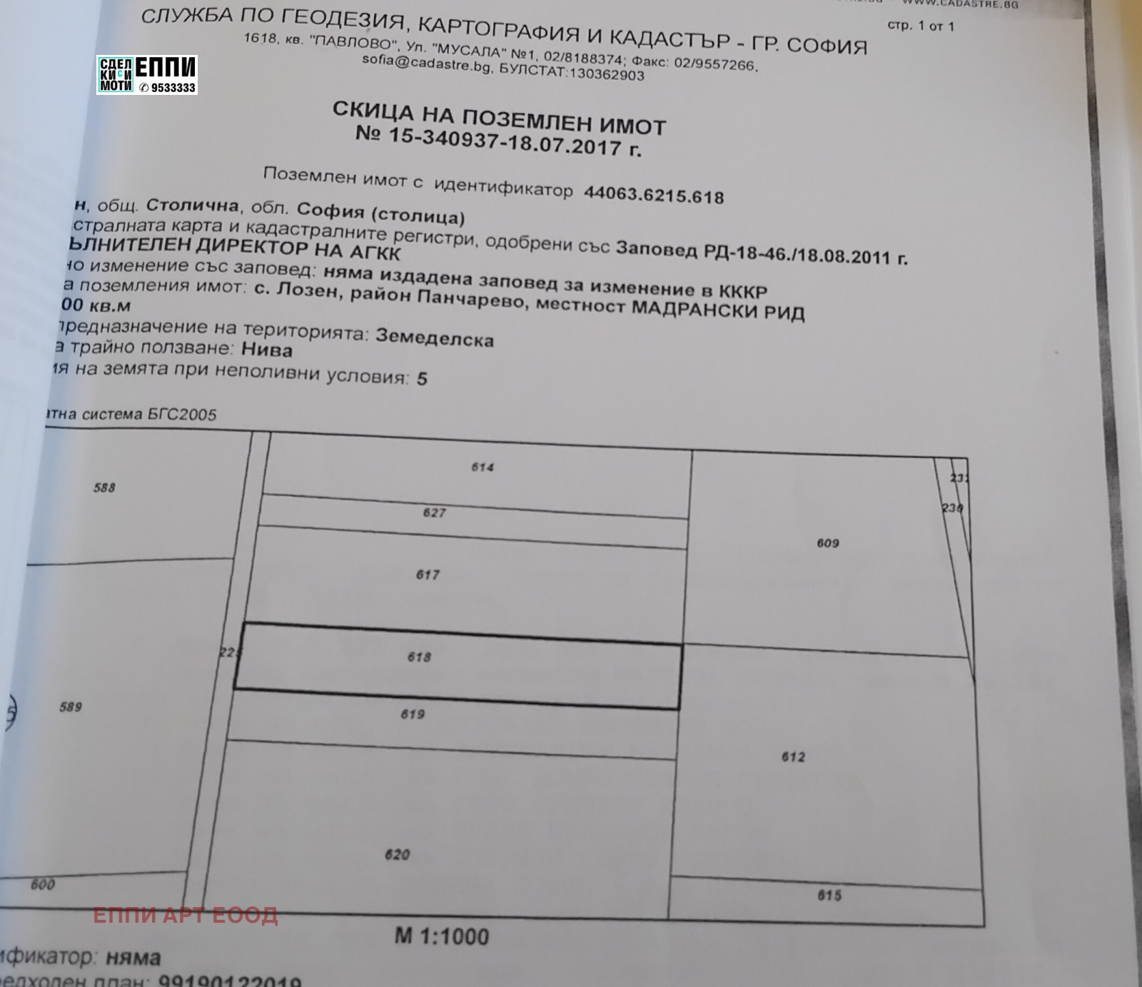 ������� ������ | Imot.bg � ����������� 1