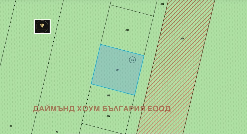 ������� ������ | Imot.bg � ����������� 1