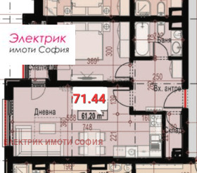 1 bedroom Malinova dolina, Sofia 1