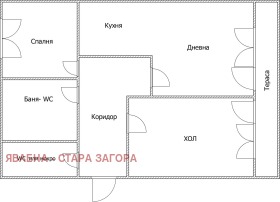  3- | Imot.bg    4