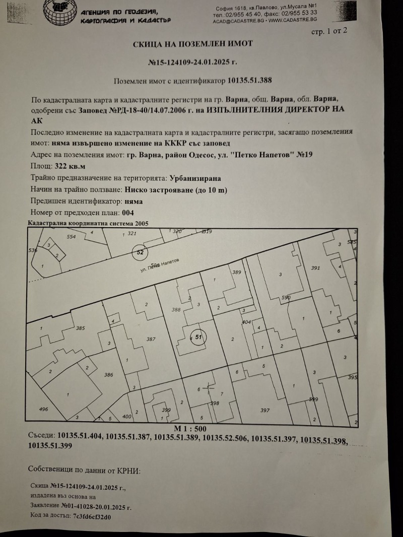 Продаја  Плот Варна , Христо Ботев , 322 м2 | 76241771