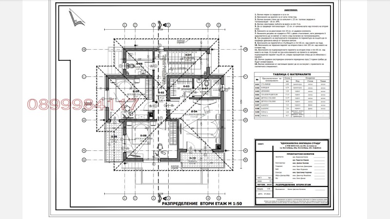 Продава КЪЩА, гр. Костинброд, област София област, снимка 11 - Къщи - 47342716