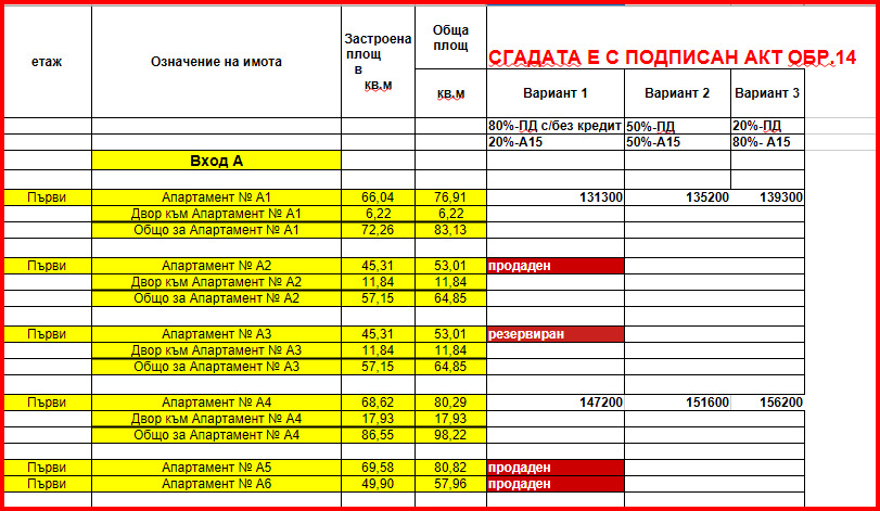 ������� 3-����� | Imot.bg � ����������� 16
