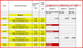 ������� 3-����� | Imot.bg � ����� ������ 16