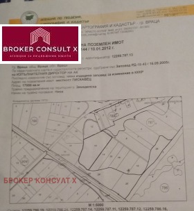 Продажба на имоти в  град Враца — страница 35 - изображение 5 