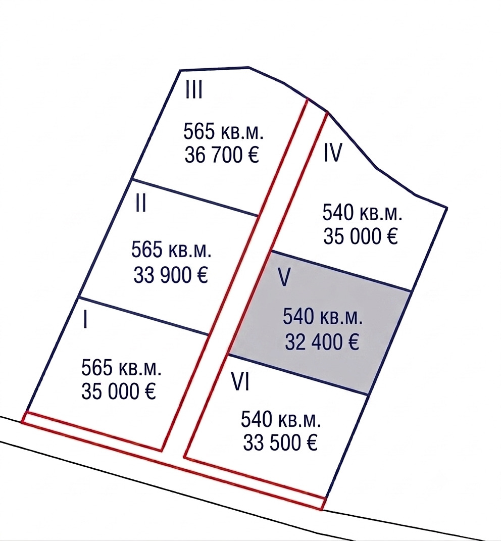 Продава ПАРЦЕЛ, м-т Цигов чарк, област Пазарджик, снимка 2 - Парцели - 55340584