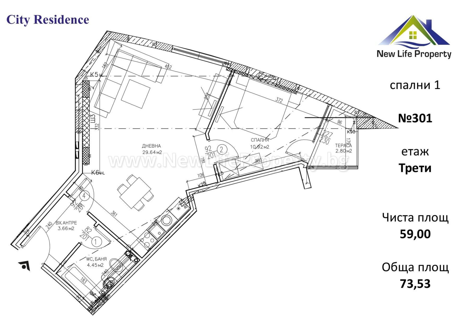 ������� 2-����� | Imot.bg � ����������� 2