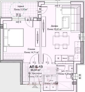  2- | Imot.bg    5