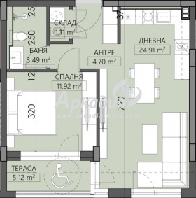  2- | Imot.bg    2