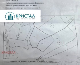 ������� ������ | Imot.bg � ����� ������ 5