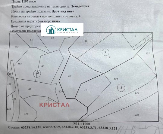Продава ПАРЦЕЛ, с. Руен, област Пловдив, снимка 5 - Парцели - 54196022